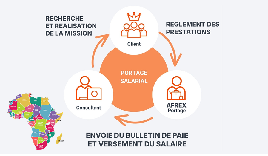 Image de fond couvrant le bloc