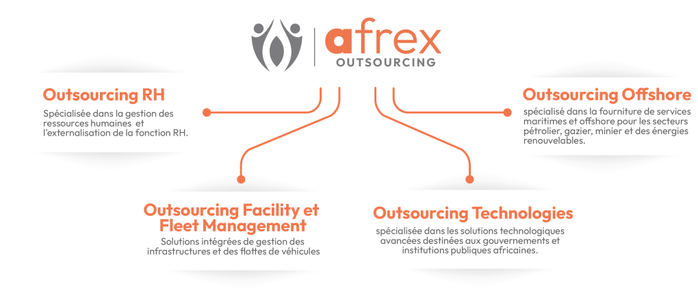 Description de l'image centr�e et responsive